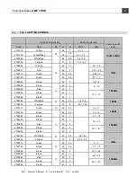 Preview for 6 page of PIETRO FIORENTINI MT-188-E Technical Manual