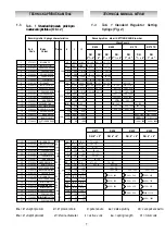 Preview for 6 page of PIETRO FIORENTINI MT044 Technical Manual