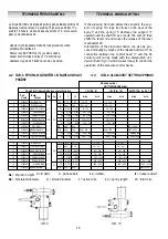 Preview for 15 page of PIETRO FIORENTINI MT044 Technical Manual