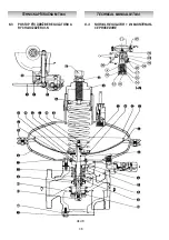 Preview for 37 page of PIETRO FIORENTINI MT044 Technical Manual