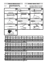 Preview for 42 page of PIETRO FIORENTINI MT044 Technical Manual