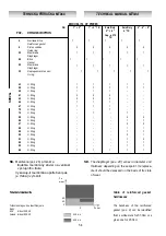 Preview for 47 page of PIETRO FIORENTINI MT044 Technical Manual