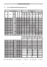 Preview for 11 page of PIETRO FIORENTINI NORVAL Installation, Commisioning And Maintenance Instructions