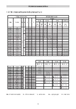 Preview for 12 page of PIETRO FIORENTINI NORVAL Installation, Commisioning And Maintenance Instructions