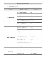 Preview for 33 page of PIETRO FIORENTINI NORVAL Installation, Commisioning And Maintenance Instructions