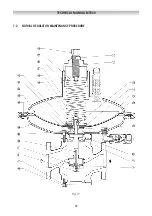 Preview for 36 page of PIETRO FIORENTINI NORVAL Installation, Commisioning And Maintenance Instructions