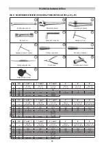 Preview for 48 page of PIETRO FIORENTINI NORVAL Installation, Commisioning And Maintenance Instructions