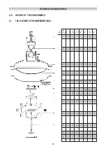 Preview for 49 page of PIETRO FIORENTINI NORVAL Installation, Commisioning And Maintenance Instructions