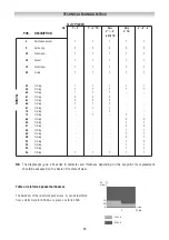 Preview for 53 page of PIETRO FIORENTINI NORVAL Installation, Commisioning And Maintenance Instructions