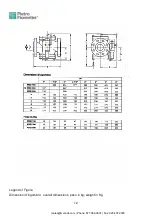 Preview for 12 page of PIETRO FIORENTINI PVS 782 Technical Manual