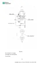 Preview for 13 page of PIETRO FIORENTINI PVS 782 Technical Manual