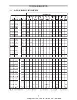 Preview for 21 page of PIETRO FIORENTINI REFLUX 819/FO Technical Manual