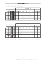 Preview for 25 page of PIETRO FIORENTINI REFLUX 819/FO Technical Manual