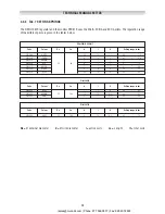 Preview for 28 page of PIETRO FIORENTINI REFLUX 819/FO Technical Manual