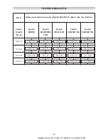 Preview for 38 page of PIETRO FIORENTINI REFLUX 819/FO Technical Manual