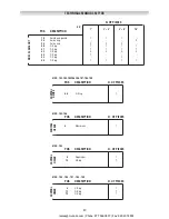 Preview for 80 page of PIETRO FIORENTINI REFLUX 819/FO Technical Manual