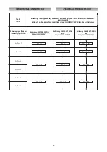 Preview for 33 page of PIETRO FIORENTINI REFLUX 819 Technical Manual