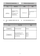 Preview for 41 page of PIETRO FIORENTINI REFLUX 819 Technical Manual