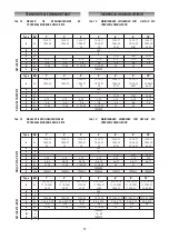 Preview for 57 page of PIETRO FIORENTINI REFLUX 819 Technical Manual