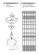 Preview for 59 page of PIETRO FIORENTINI REFLUX 819 Technical Manual