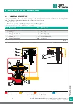 Preview for 33 page of PIETRO FIORENTINI REVAL 182 Use And Maintenance Instructions