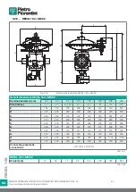 Preview for 64 page of PIETRO FIORENTINI REVAL 182 Use And Maintenance Instructions