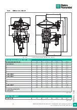 Preview for 65 page of PIETRO FIORENTINI REVAL 182 Use And Maintenance Instructions