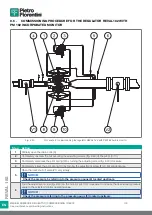 Preview for 100 page of PIETRO FIORENTINI REVAL 182 Use And Maintenance Instructions