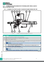 Preview for 114 page of PIETRO FIORENTINI REVAL 182 Use And Maintenance Instructions