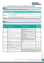 Preview for 125 page of PIETRO FIORENTINI REVAL 182 Use And Maintenance Instructions