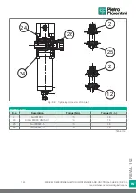 Preview for 145 page of PIETRO FIORENTINI REVAL 182 Use And Maintenance Instructions