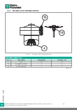 Preview for 146 page of PIETRO FIORENTINI REVAL 182 Use And Maintenance Instructions