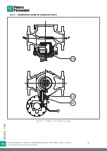 Preview for 148 page of PIETRO FIORENTINI REVAL 182 Use And Maintenance Instructions