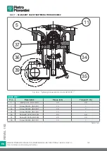 Preview for 152 page of PIETRO FIORENTINI REVAL 182 Use And Maintenance Instructions