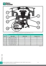 Preview for 154 page of PIETRO FIORENTINI REVAL 182 Use And Maintenance Instructions