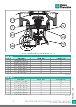 Preview for 155 page of PIETRO FIORENTINI REVAL 182 Use And Maintenance Instructions