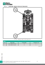 Preview for 162 page of PIETRO FIORENTINI REVAL 182 Use And Maintenance Instructions