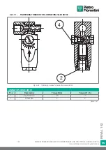 Preview for 163 page of PIETRO FIORENTINI REVAL 182 Use And Maintenance Instructions