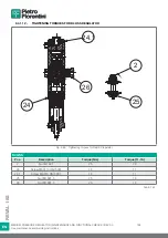 Preview for 164 page of PIETRO FIORENTINI REVAL 182 Use And Maintenance Instructions