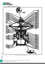 Preview for 178 page of PIETRO FIORENTINI REVAL 182 Use And Maintenance Instructions