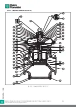 Preview for 204 page of PIETRO FIORENTINI REVAL 182 Use And Maintenance Instructions