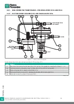 Preview for 254 page of PIETRO FIORENTINI REVAL 182 Use And Maintenance Instructions