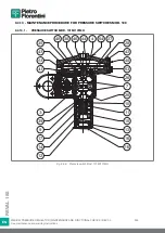 Preview for 326 page of PIETRO FIORENTINI REVAL 182 Use And Maintenance Instructions