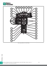 Preview for 328 page of PIETRO FIORENTINI REVAL 182 Use And Maintenance Instructions