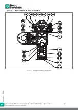 Preview for 330 page of PIETRO FIORENTINI REVAL 182 Use And Maintenance Instructions