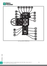 Preview for 336 page of PIETRO FIORENTINI REVAL 182 Use And Maintenance Instructions