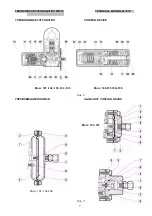 Preview for 10 page of PIETRO FIORENTINI SBC 782 Technical Manual