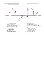 Preview for 14 page of PIETRO FIORENTINI SBC 782 Technical Manual