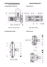 Preview for 34 page of PIETRO FIORENTINI SBC 782 Technical Manual