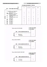 Preview for 35 page of PIETRO FIORENTINI SBC 782 Technical Manual